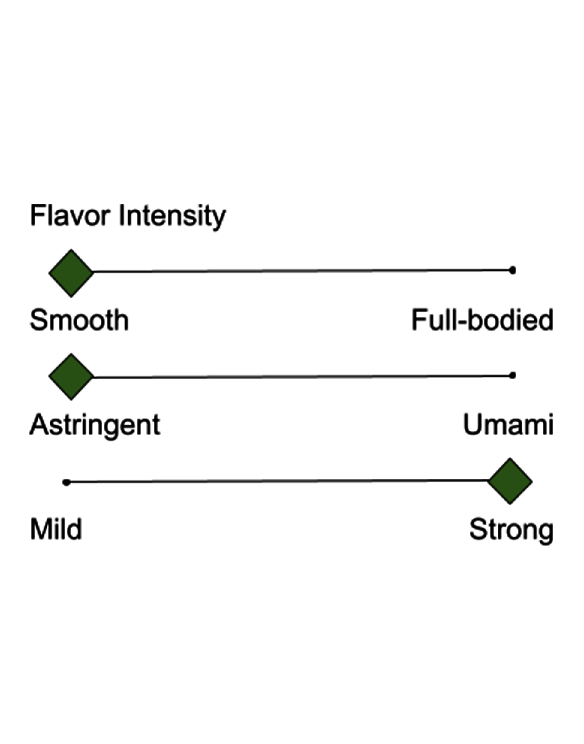 Genmaicha One-Pot Teabags - 6 Bags